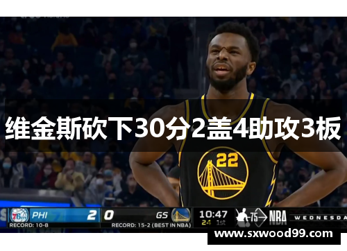维金斯砍下30分2盖4助攻3板